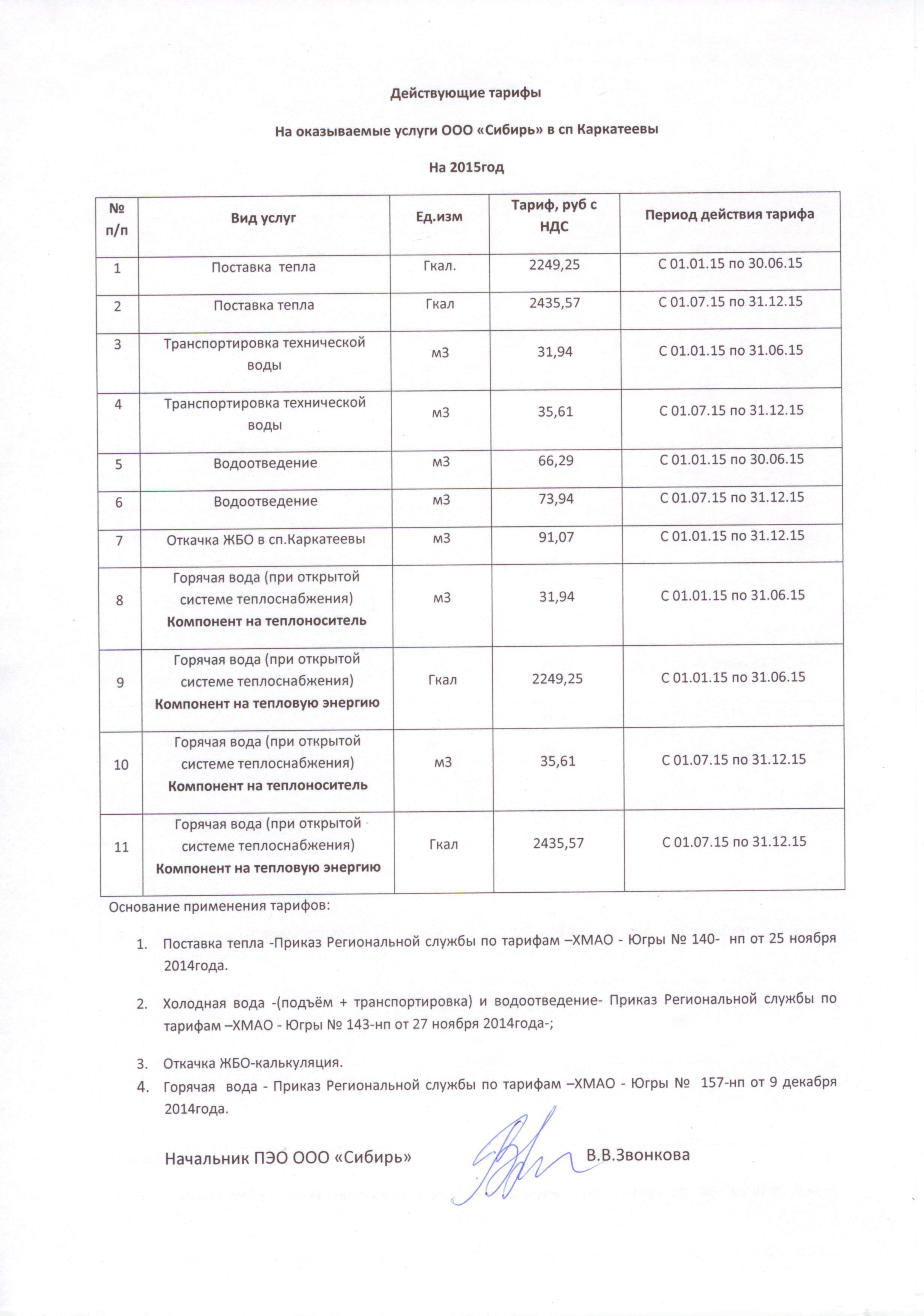 образец перечень оказываемых услуг