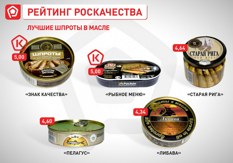 shproyi