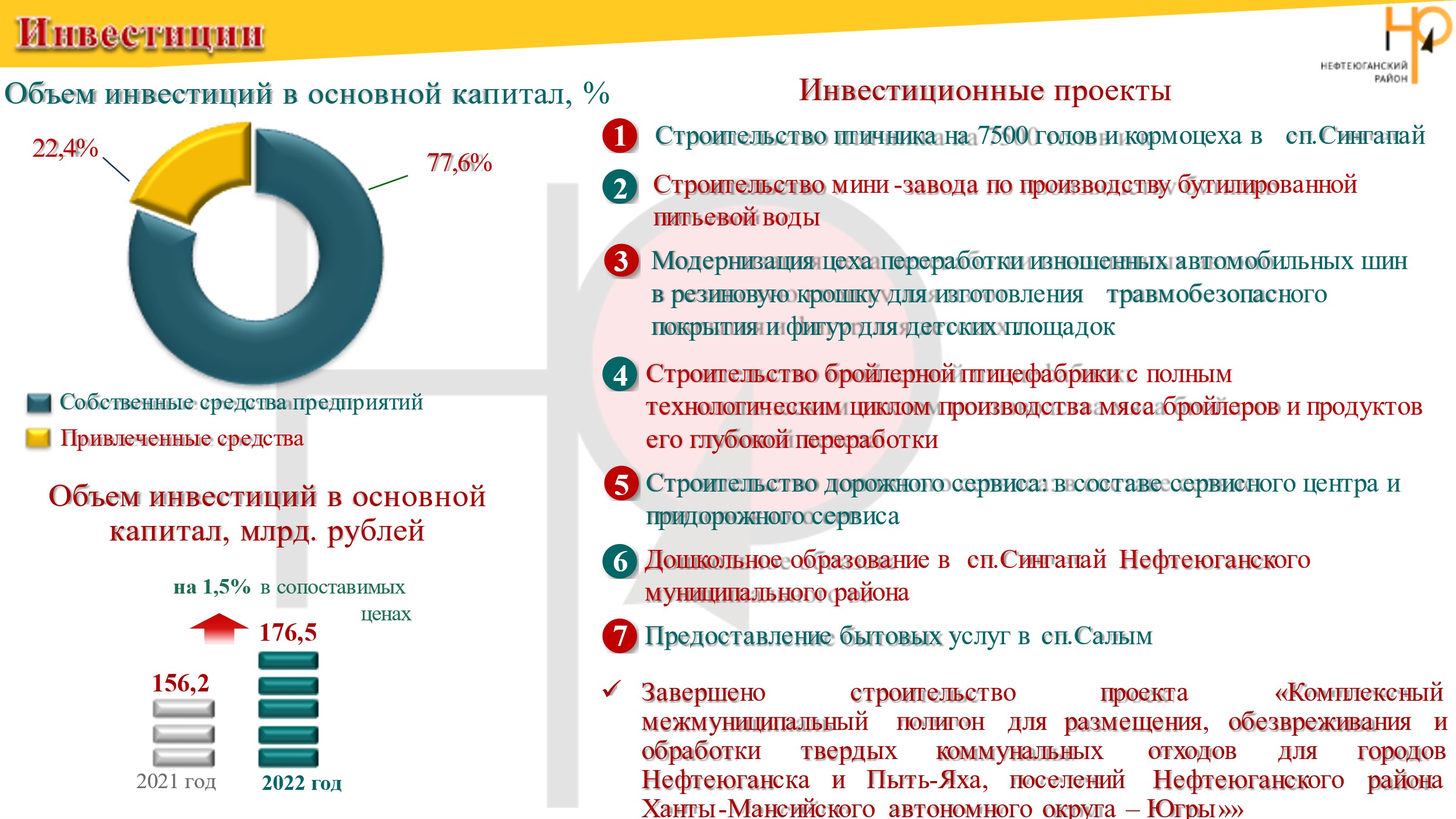 5у5745838