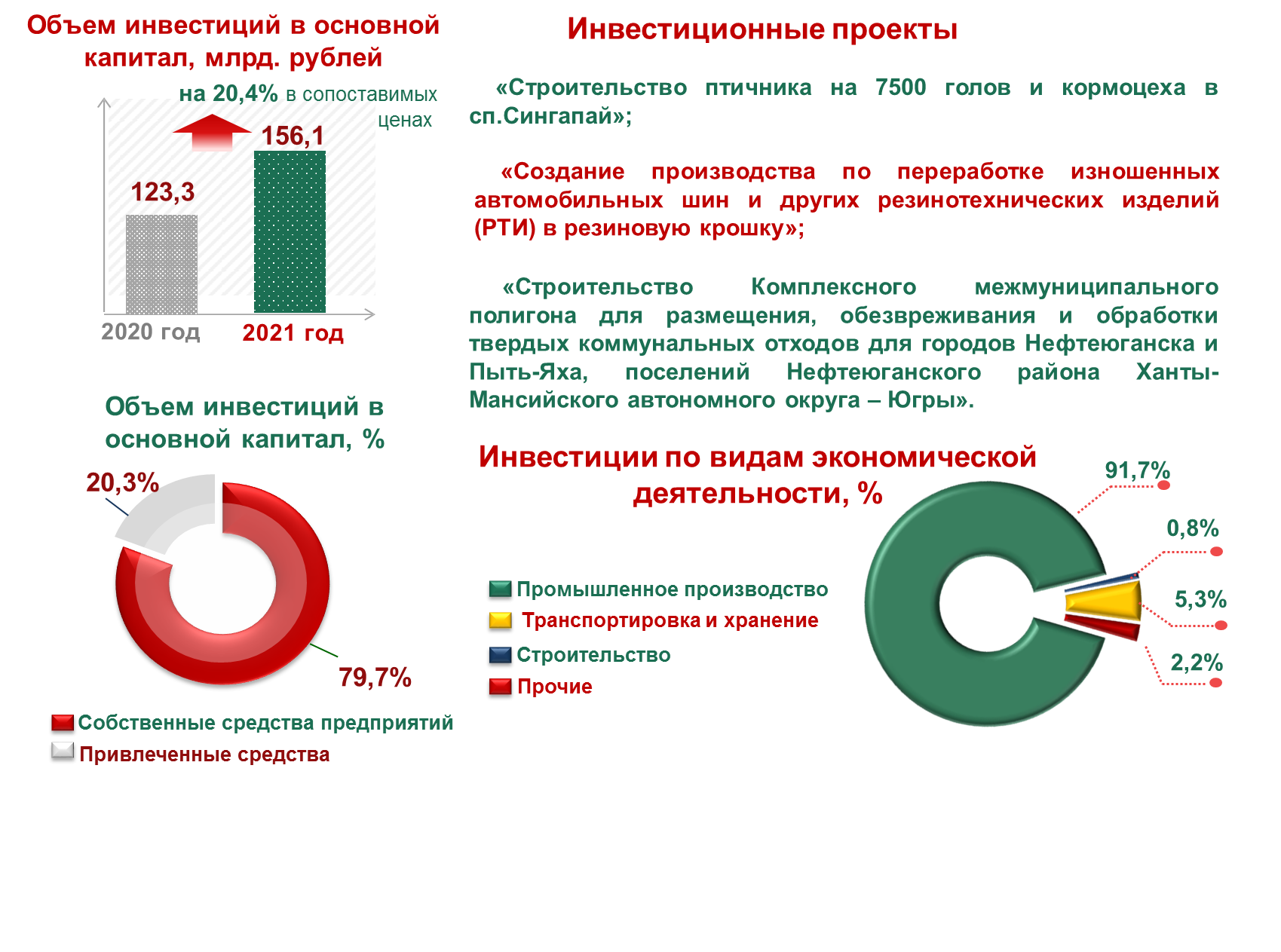 o rajone residential policy 2021